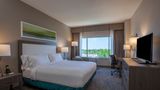 Holiday Inn Cleveland Clinic Room