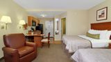 Candlewood Suites Norfolk Airport Room