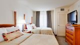 <b>Staybridge Suites Room</b>. Images powered by <a href="https://www.leonardoworldwide.com/" title="Leonardo Worldwide" target="_blank">Leonardo</a>.