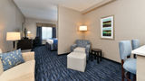Holiday Inn Express & Stes Peekskill Suite
