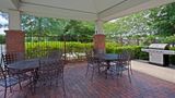 Candlewood Suites Other