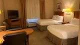 Candlewood Suites Jonesboro Room