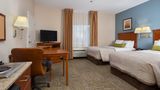 Candlewood Suites Tuscaloosa Suite