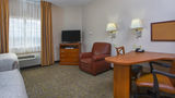 Candlewood Suites Tuscaloosa Suite