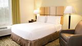 Candlewood Suites York Room