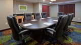 Holiday Inn Exp/Stes Mayo Clinic Area Meeting