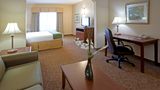 Holiday Inn Express Hotel & Suites Room