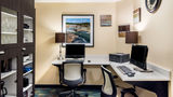 Candlewood Suites Sterling Other