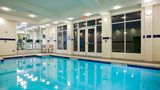 Holiday Inn Rock Hill Pool