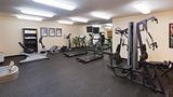 Candlewood Suites Wichita Falls Health Club