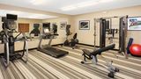Candlewood Suites Chicago Health Club