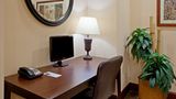 Candlewood Suites League City Other