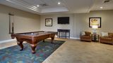 Candlewood Suites Wichita East Other
