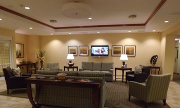 Candlewood Suites Fredericksburg