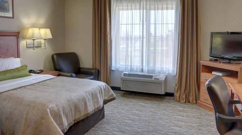 <b>Candlewood Suites Texarkana Suite</b>. Images powered by <a href="https://www.leonardoworldwide.com/" title="Leonardo Worldwide" target="_blank">Leonardo</a>.