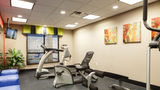 Holiday Inn Express & Suites El Reno Health Club