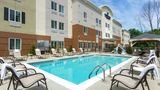 Candlewood Suites Grove City Outlet Ctr Pool
