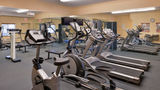 Candlewood Suites Kansas City Northeast Health Club