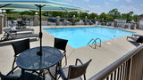 Holiday Inn Express Danville Pool