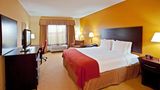 <b>Holiday Inn Express Hotel & Suites Room</b>. Images powered by <a href="https://www.leonardoworldwide.com/" title="Leonardo Worldwide" target="_blank">Leonardo</a>.