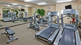 <b>Candlewood Suites Health Club</b>. Images powered by <a href="https://www.leonardoworldwide.com/" title="Leonardo Worldwide" target="_blank">Leonardo</a>.
