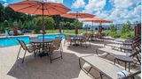 <b>Holiday Inn Express & Suites Pool</b>. Images powered by <a href="https://www.leonardoworldwide.com/" title="Leonardo Worldwide" target="_blank">Leonardo</a>.