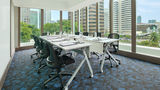 Holiday Inn Express Jakarta Wahid Hasyim Meeting