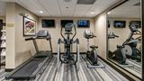 Candlewood Suites Richmond-West Broad Health Club