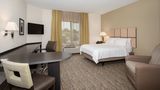 Candlewood Suites Manhattan Suite