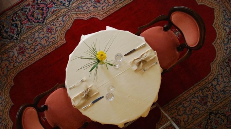 Metropole & Suisse au Lac Restaurant
