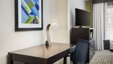 Holiday Inn Express & Stes Med Ctr Area Room