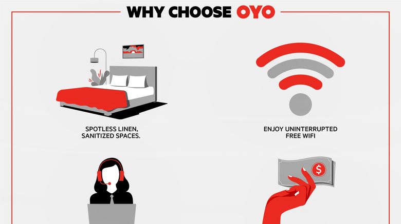 <b>OYO Hotel Bald Knob AR Hwy 64 Other</b>. Images powered by <a href="https://www.leonardoworldwide.com/" title="Leonardo Worldwide" target="_blank">Leonardo</a>.