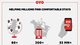 OYO Hotel Killeen Other