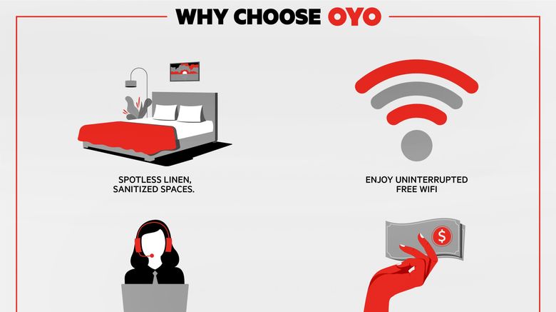 <b>OYO Hotel Pensacola I-10 & Hwy 29 Other</b>. Images powered by <a href="https://www.leonardoworldwide.com/" title="Leonardo Worldwide" target="_blank">Leonardo</a>.