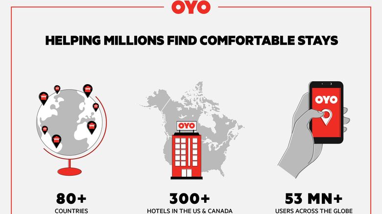 <b>OYO Hotel Myrtle Beach Kings Hwy Other</b>. Images powered by <a href="https://www.leonardoworldwide.com/" title="Leonardo Worldwide" target="_blank">Leonardo</a>.