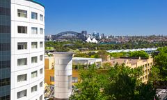 Holiday Inn Potts Point