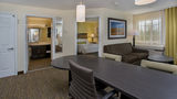 Candlewood Suites Louisville Airport Suite