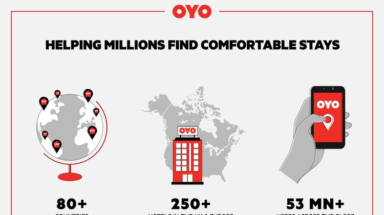 OYO Flagship The Bridge House Other