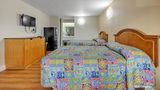 Studios and Suites 4 Less Emporia Suite