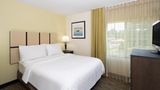 <b>Candlewood Suites Room</b>. Images powered by <a href="https://www.leonardoworldwide.com/" title="Leonardo Worldwide" target="_blank">Leonardo</a>.
