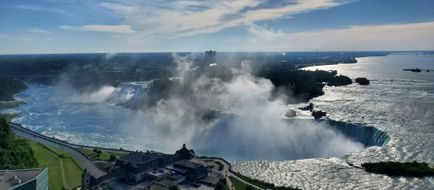 Niagara Falls Marriott on the Falls Exterior