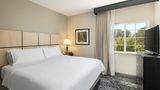 Candlewood Suites Room
