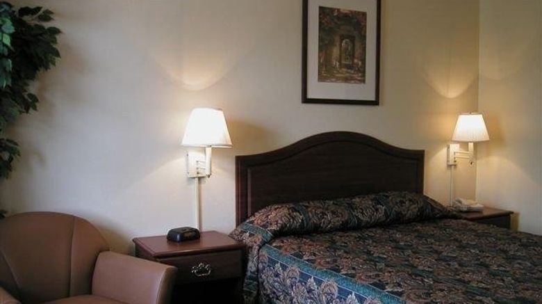 <b>InTown Suites Hattiesburg Room</b>. Images powered by <a href="https://www.leonardoworldwide.com/" title="Leonardo Worldwide" target="_blank">Leonardo</a>.