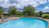 Holiday Inn Greensboro Coliseum Pool
