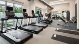 Aloft Lawrenceville Sugarloaf Recreation