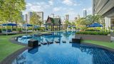 The Athenee Hotel, a Luxury Collection Pool