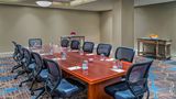 Sheraton North Houston at IAH Airport Meeting