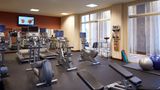 <b>Marriott Milwaukee West Recreation</b>. Images powered by <a href="https://www.leonardoworldwide.com/" title="Leonardo Worldwide" target="_blank">Leonardo</a>.