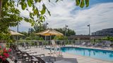 Courtyard by Marriott Chevy Chase Pool