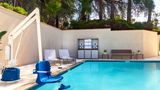 Holiday Inn Express La Mesa Pool